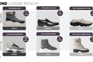 Micam y Livetrend presentan las tendencias de calzado otoño-invierno 2024/2025